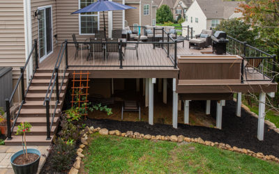5 Types of Decks to Build That Will Enhance Your Property…